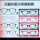 【防護抗藍光兒童眼鏡】兒童防藍光jins眼鏡 兒童框架電腦學習防藍光平面鏡 防藍光輻射兒童眼鏡 抗藍​​光眼鏡 防輻射電腦手機抗蓝光